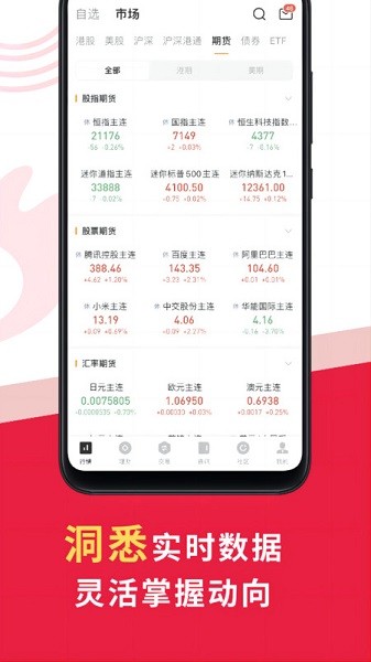华盛通app