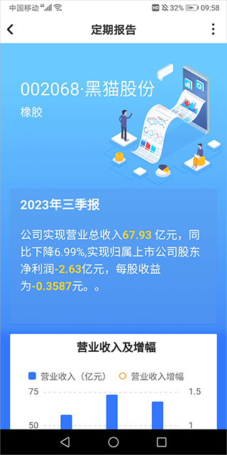 巨潮资讯app图4