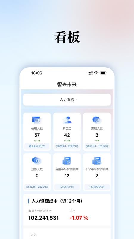 智兴未来app图3