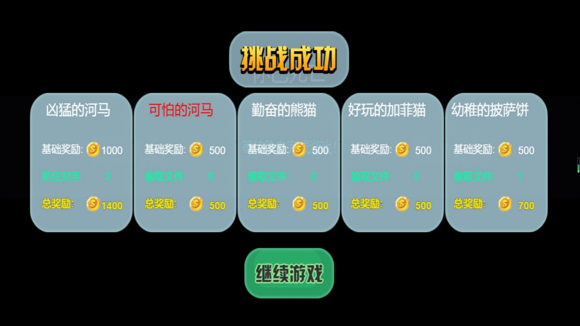 逃离风暴的童年旅程游戏图1