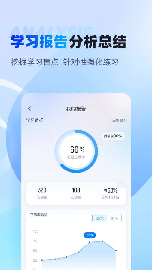 房地产经纪人考试聚题库app图3