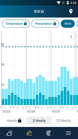 WeatherPro免费版图3