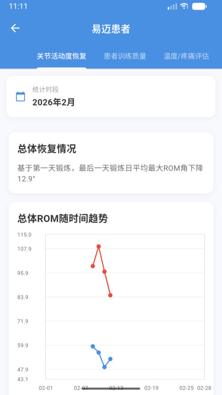 易迈云医端app图1