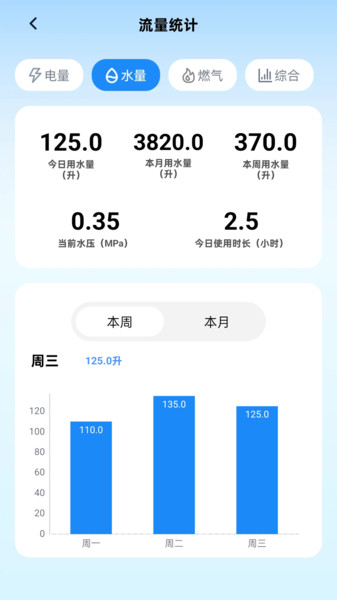 强选流量王app