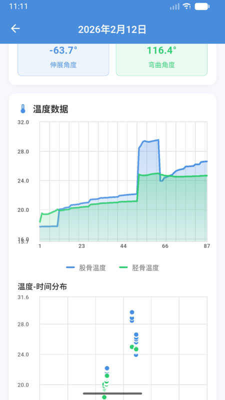 易迈云医端app图2