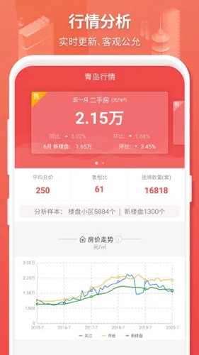 房产管家APP图5