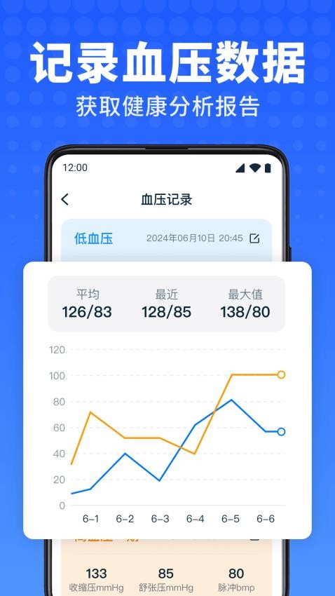 血压血糖卫士app图1