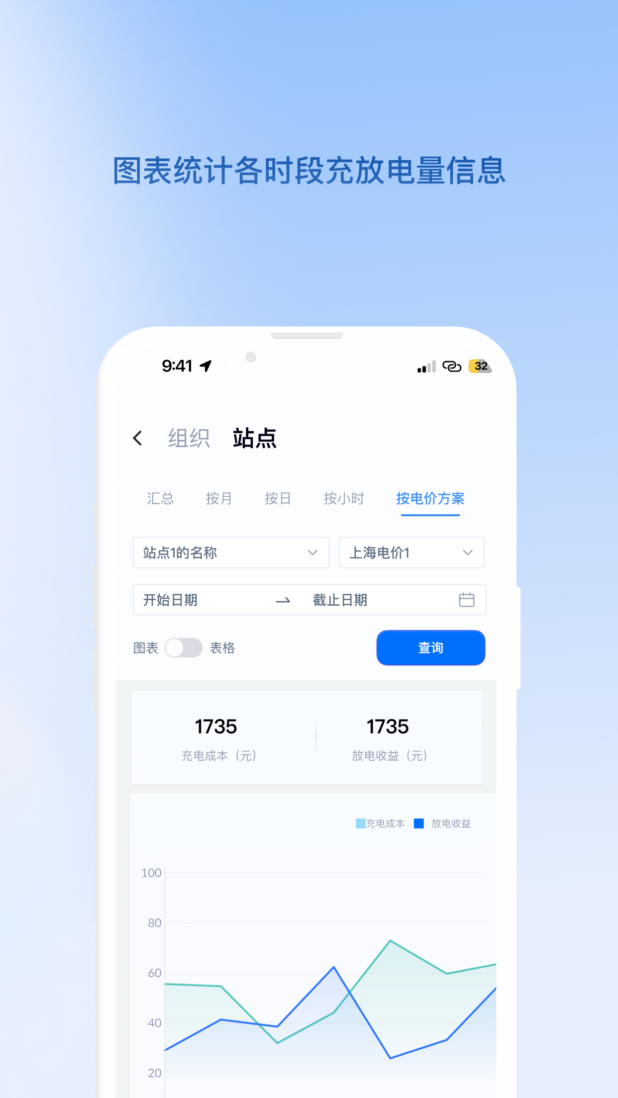 精控储能手机版图1