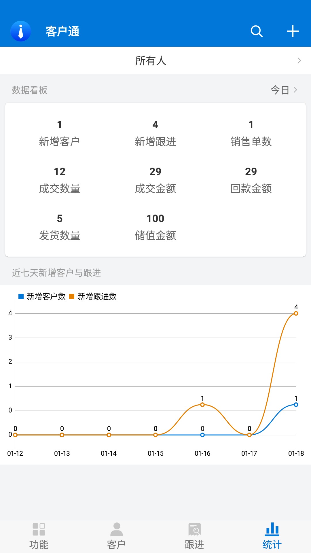 客户通最新版图2