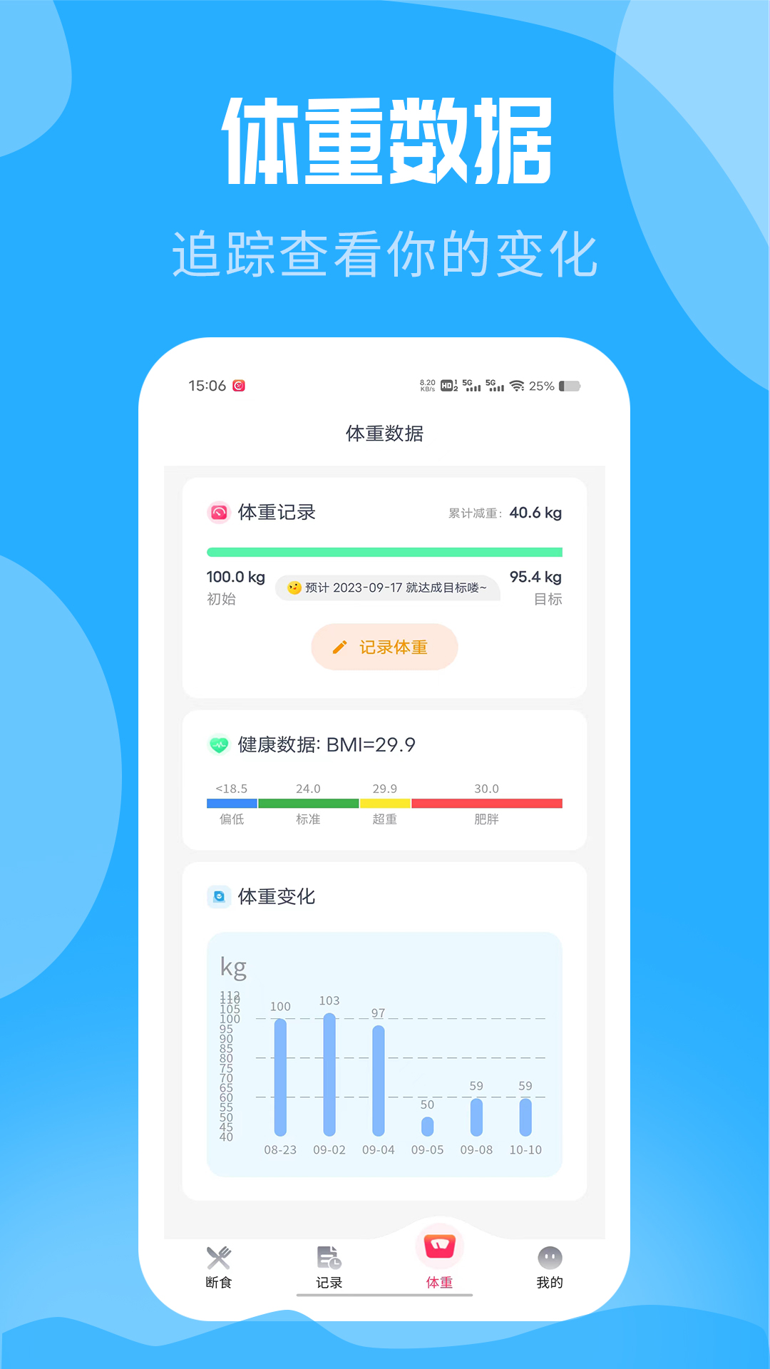 吃瘦计划图1